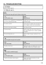 Preview for 35 page of Electrolux CKM1000CX User Manual