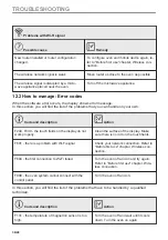 Preview for 36 page of Electrolux CKM1000CX User Manual