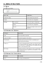 Preview for 39 page of Electrolux CKM1000CX User Manual