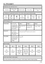 Preview for 41 page of Electrolux CKM1000CX User Manual