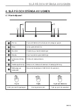 Предварительный просмотр 147 страницы Electrolux CKM900CX1 User Manual