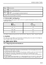 Предварительный просмотр 159 страницы Electrolux CKM900CX1 User Manual