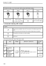 Предварительный просмотр 16 страницы Electrolux CKP800X User Manual