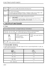 Предварительный просмотр 26 страницы Electrolux CKP826V User Manual