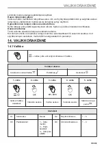 Предварительный просмотр 123 страницы Electrolux CKP826V User Manual