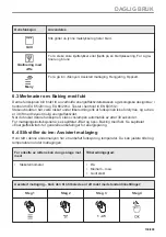 Предварительный просмотр 139 страницы Electrolux CKP826V User Manual