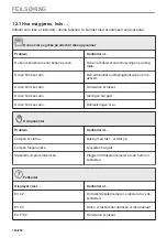 Предварительный просмотр 160 страницы Electrolux CKP826V User Manual