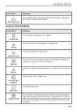 Preview for 19 page of Electrolux CKP940X1 User Manual