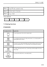 Preview for 63 page of Electrolux CKP940X1 User Manual