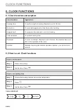 Preview for 66 page of Electrolux CKP940X1 User Manual