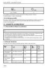 Preview for 120 page of Electrolux CKP940X1 User Manual