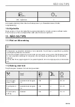 Preview for 167 page of Electrolux CKP940X1 User Manual