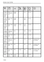 Preview for 170 page of Electrolux CKP940X1 User Manual