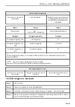 Preview for 173 page of Electrolux CKP940X1 User Manual