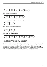 Preview for 185 page of Electrolux CKP940X1 User Manual