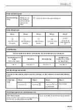 Предварительный просмотр 229 страницы Electrolux CKP940X1 User Manual