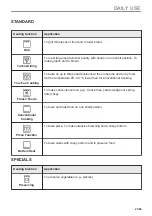 Предварительный просмотр 21 страницы Electrolux CKS980X User Manual