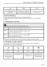 Preview for 13 page of Electrolux CKS980X1 User Manual