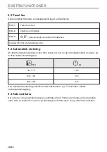 Preview for 28 page of Electrolux CKS980X1 User Manual