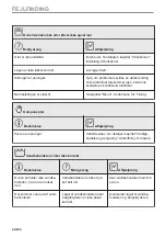 Preview for 42 page of Electrolux CKS980X1 User Manual