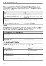 Preview for 44 page of Electrolux CKS980X1 User Manual