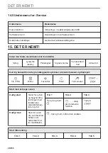 Preview for 48 page of Electrolux CKS980X1 User Manual