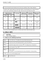 Preview for 64 page of Electrolux CKS980X1 User Manual