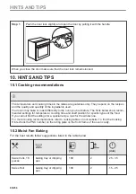 Preview for 80 page of Electrolux CKS980X1 User Manual