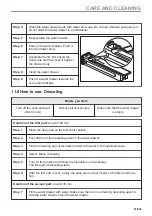 Preview for 87 page of Electrolux CKS980X1 User Manual