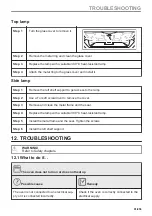 Preview for 91 page of Electrolux CKS980X1 User Manual