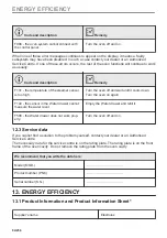 Preview for 94 page of Electrolux CKS980X1 User Manual