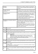 Preview for 117 page of Electrolux CKS980X1 User Manual