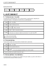 Preview for 128 page of Electrolux CKS980X1 User Manual