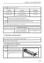 Preview for 137 page of Electrolux CKS980X1 User Manual