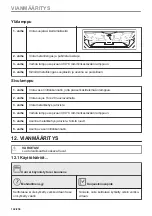 Preview for 142 page of Electrolux CKS980X1 User Manual