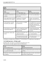 Preview for 144 page of Electrolux CKS980X1 User Manual