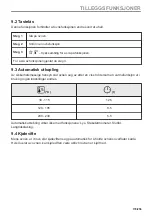 Preview for 179 page of Electrolux CKS980X1 User Manual