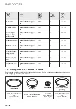 Preview for 182 page of Electrolux CKS980X1 User Manual