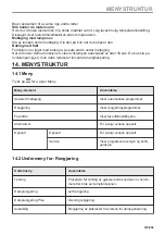 Preview for 197 page of Electrolux CKS980X1 User Manual