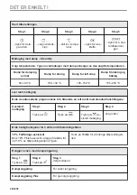 Preview for 200 page of Electrolux CKS980X1 User Manual