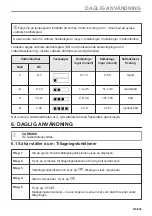 Preview for 215 page of Electrolux CKS980X1 User Manual