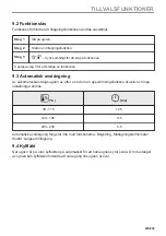 Preview for 229 page of Electrolux CKS980X1 User Manual