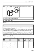 Preview for 231 page of Electrolux CKS980X1 User Manual