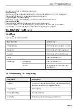 Preview for 247 page of Electrolux CKS980X1 User Manual