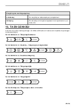 Preview for 251 page of Electrolux CKS980X1 User Manual