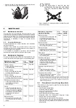 Preview for 20 page of Electrolux CL1 Series User Manual