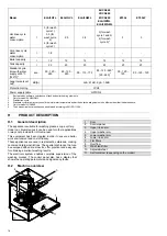 Предварительный просмотр 16 страницы Electrolux CLAI1G User Manual