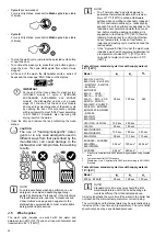 Предварительный просмотр 20 страницы Electrolux CLAI1G User Manual