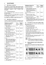 Предварительный просмотр 23 страницы Electrolux CLAI1G User Manual