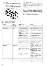 Предварительный просмотр 24 страницы Electrolux CLAI1G User Manual